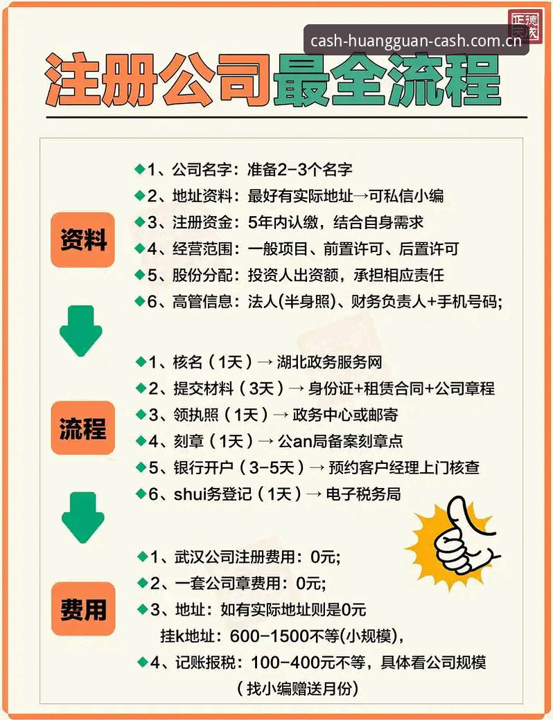 深度揭秘皇冠现金注册网址手机版：老用户亲测高效入口与实用技巧