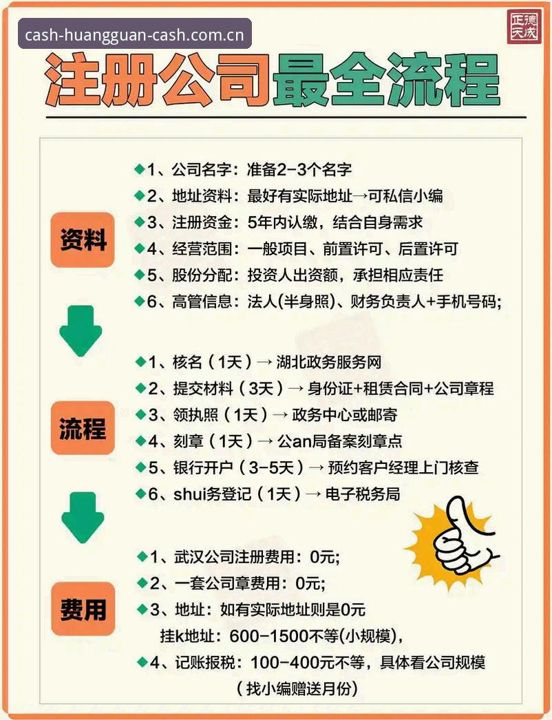 皇冠现金如何注册 皇冠现金注册流程详解:从零开始快速入门