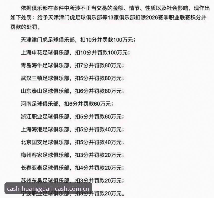 皇冠现金官方下载 足坛反腐深水区:第三批禁足名单背后的行业逻辑与生态重建观察
